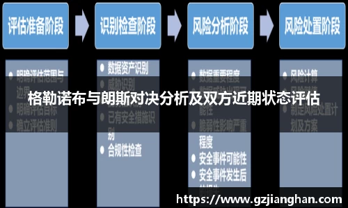 格勒诺布与朗斯对决分析及双方近期状态评估